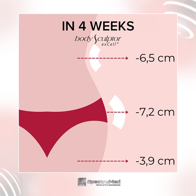 BodySculptor 6-For Her3